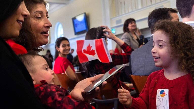 Express Entry Canada: Migrate To Canada Through Canada Express Entry