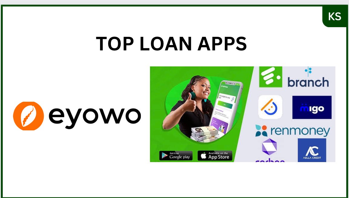 Top Loan Apps That Offer 50000 Naira