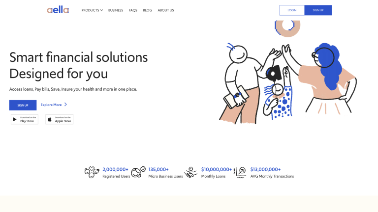 Aella Credit App Login With Phone Number, Email, Online Portal, Website