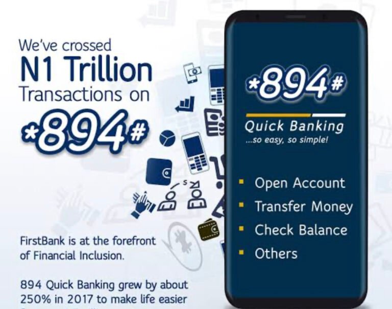 How to Block Your First Bank Account and ATM Card with a USSD Code (On Any Phone!)