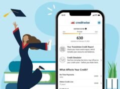 Creditwise Loan Nigeria, Reviews, How to apply, Interest Rate and Customer Care Number