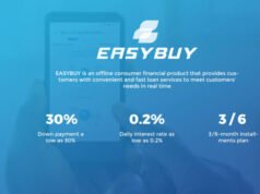 How Much are Tecno Phones in EasyBuy